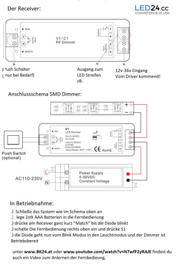 LED SMD Streifen Funk Dimmer Touch - PIN SET RF